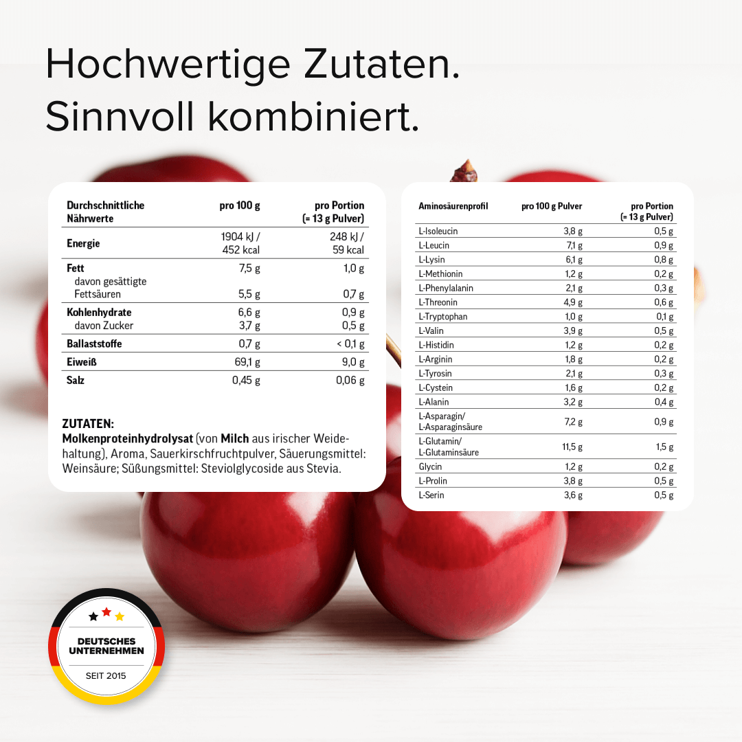 #Geschmacksrichtungen_Kirsche