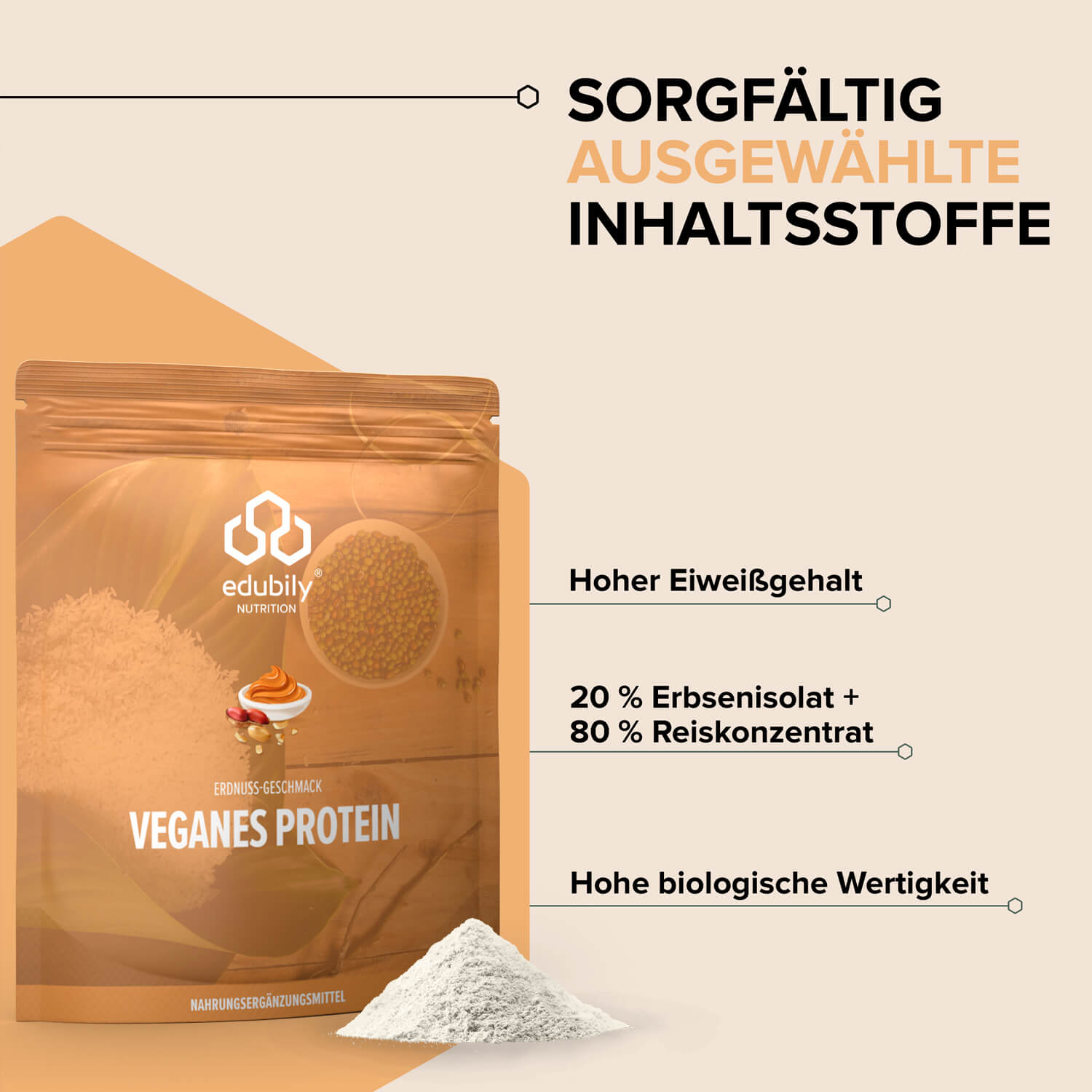 #Geschmacksrichtungen_Erdnuss