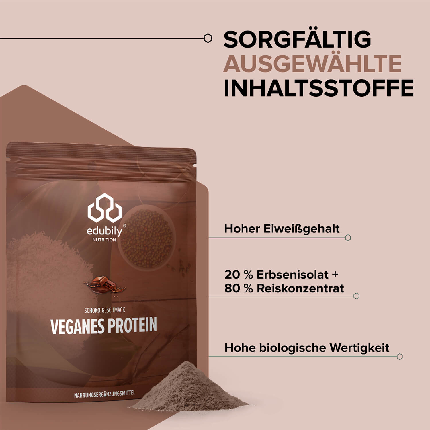 #Geschmacksrichtungen_Schoko