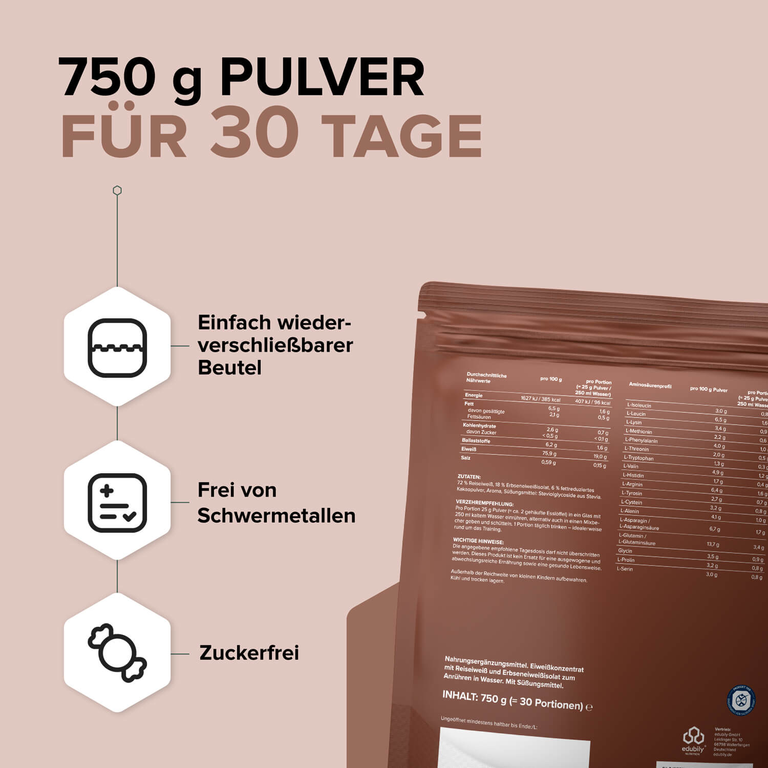 #Geschmacksrichtungen_Schoko