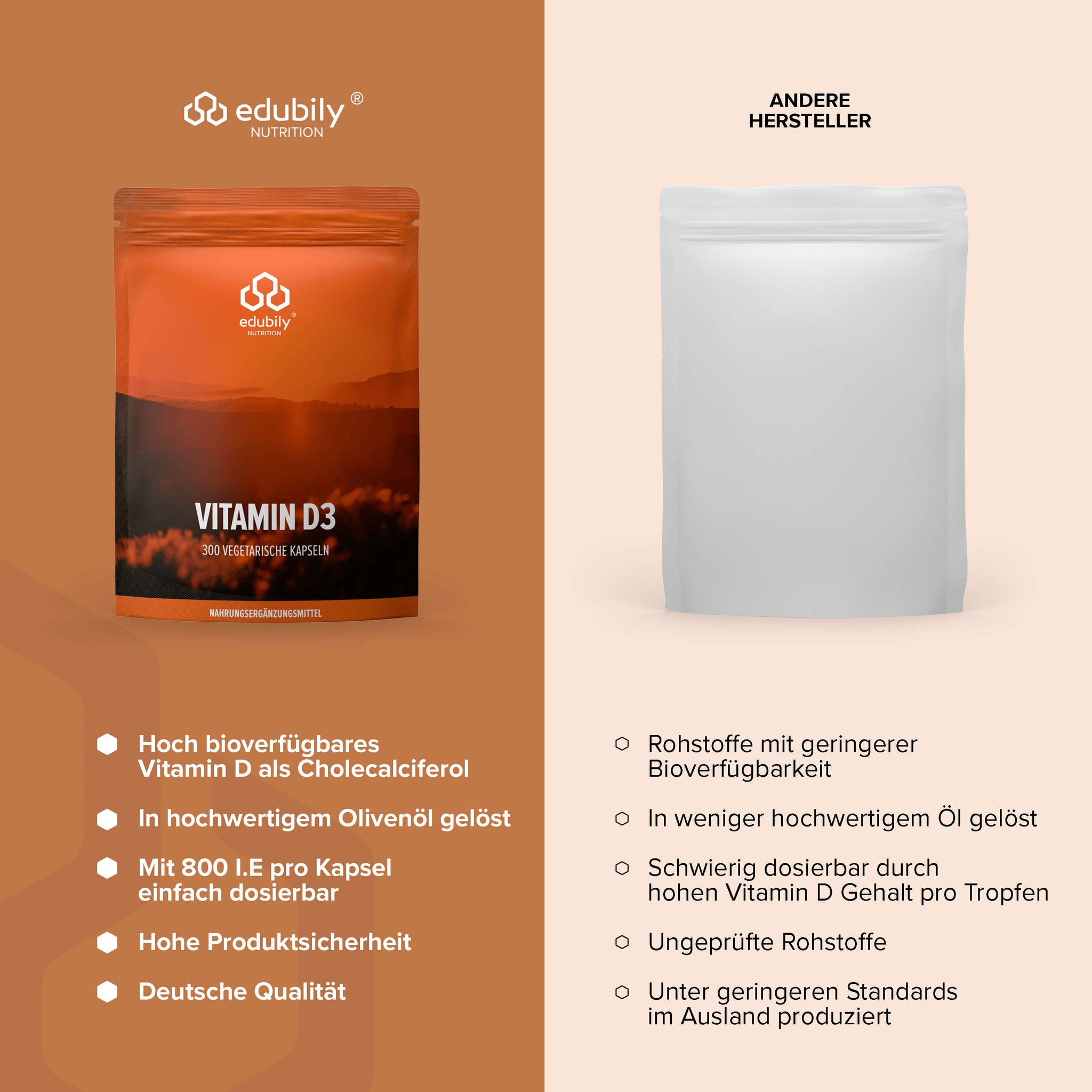 #Darreichung_300 Kapseln