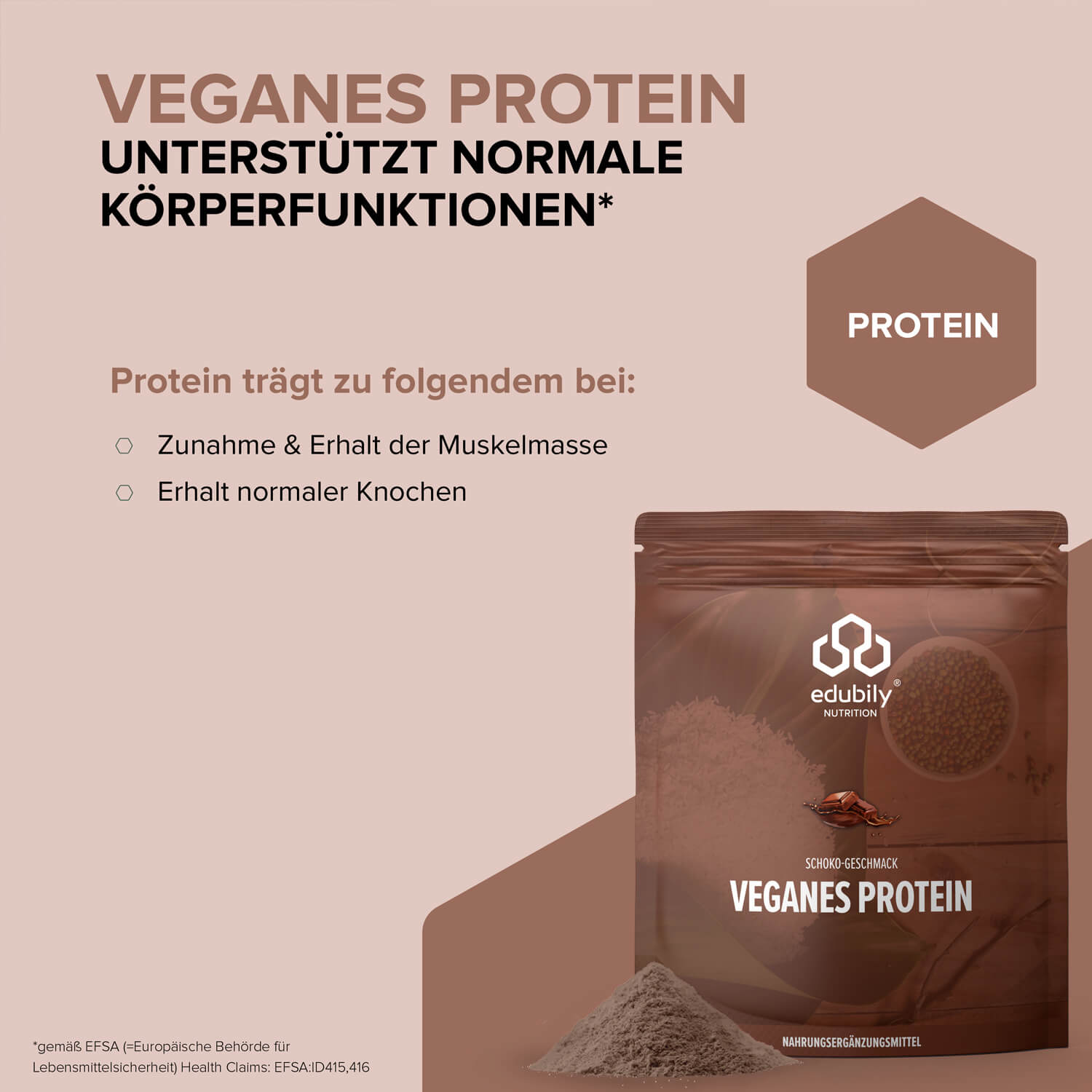 #Geschmacksrichtungen_Schoko