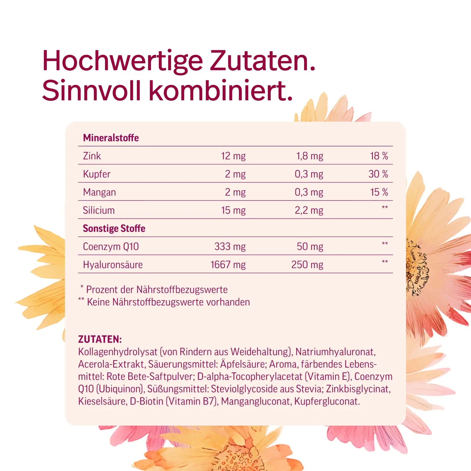 #Geschmacksrichtungen_Himbeere