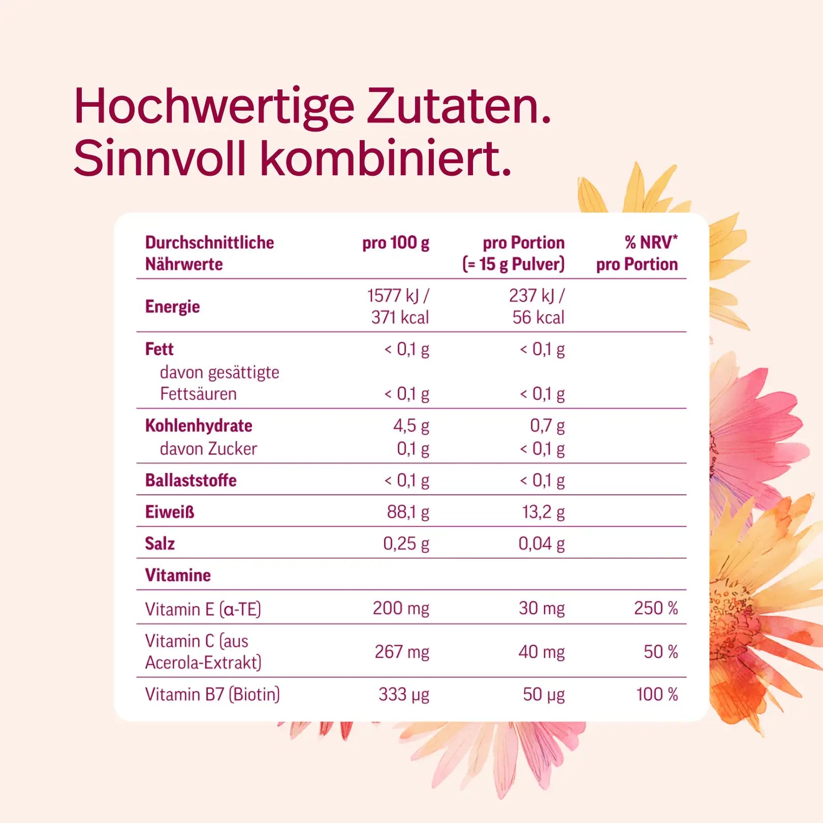 #Geschmacksrichtungen_Pur