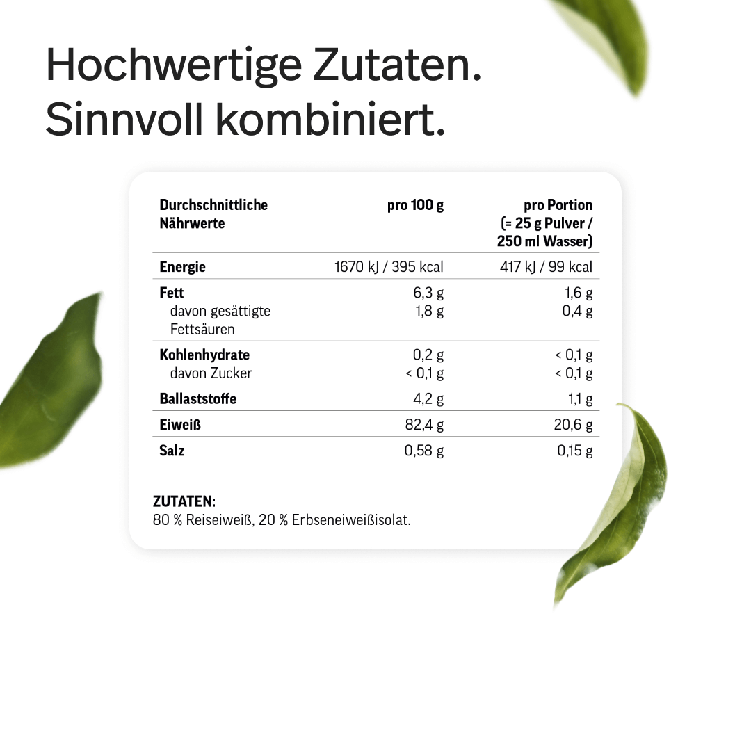 #Geschmacksrichtungen_Neutral