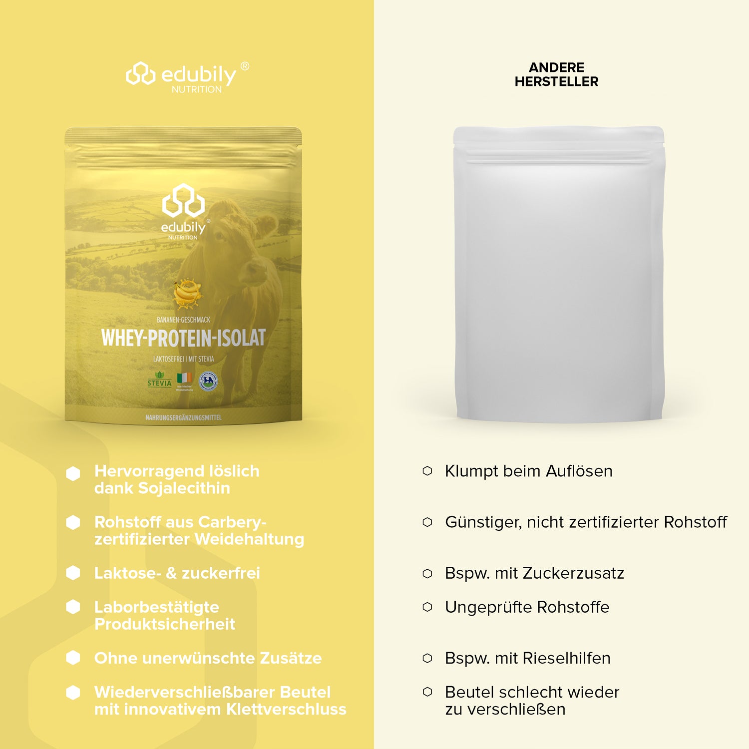 #Geschmacksrichtungen_Banane